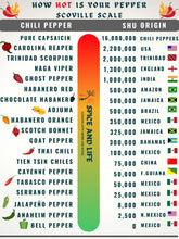 Load image into Gallery viewer, Juliana Pepper Sauce